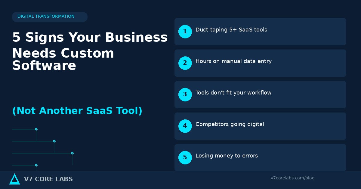 signs-you-need-custom-software