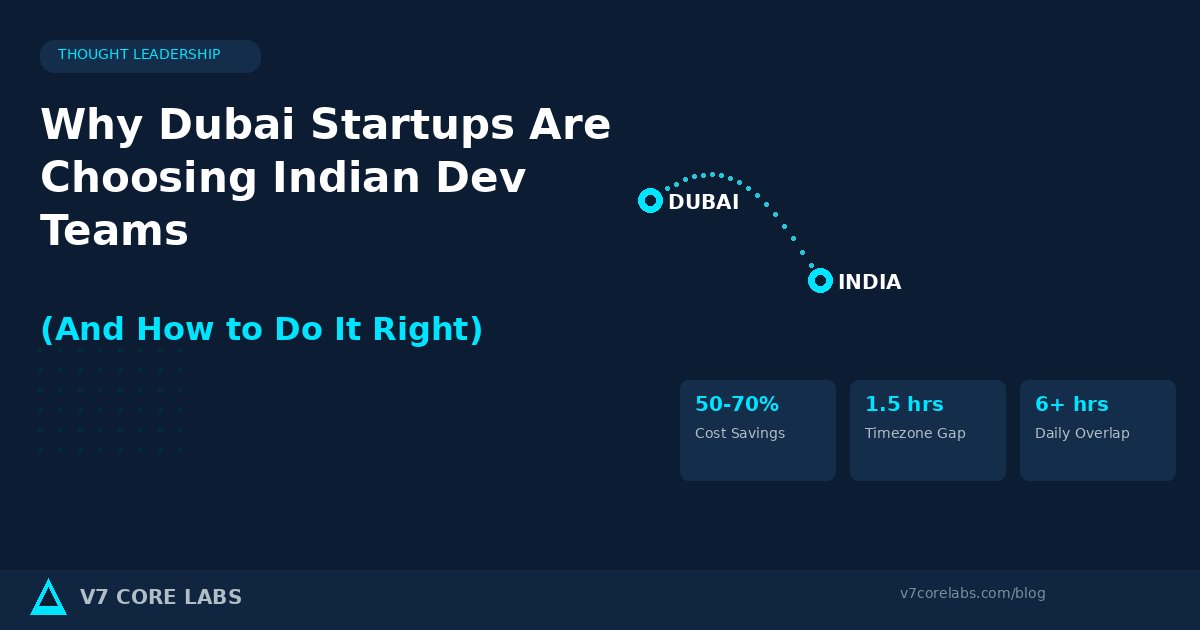 dubai-startups-indian-dev-teams